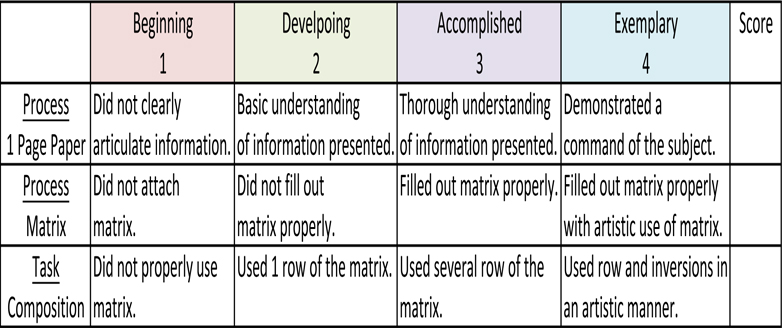 eval